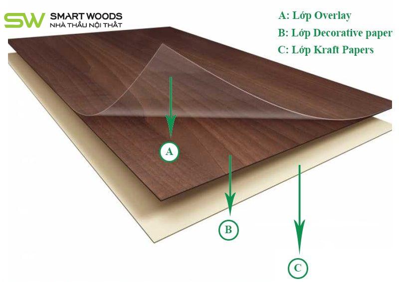 Cau Tao Tam Laminate Gotinviet E1629813685796